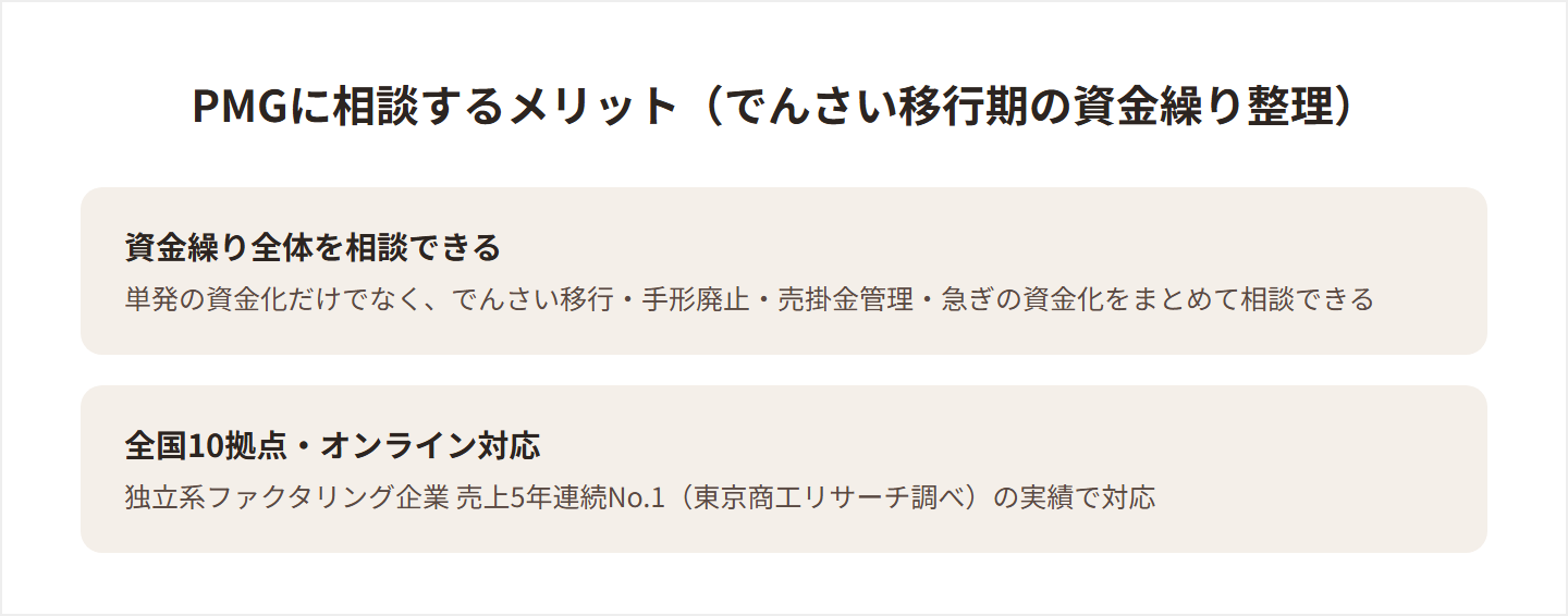 PMGに相談するメリットをまとめた図解