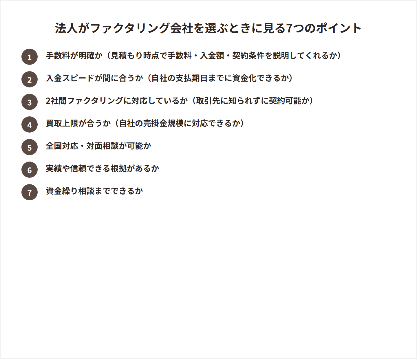 法人がファクタリング会社を選ぶときに見る7つのポイントの図解
